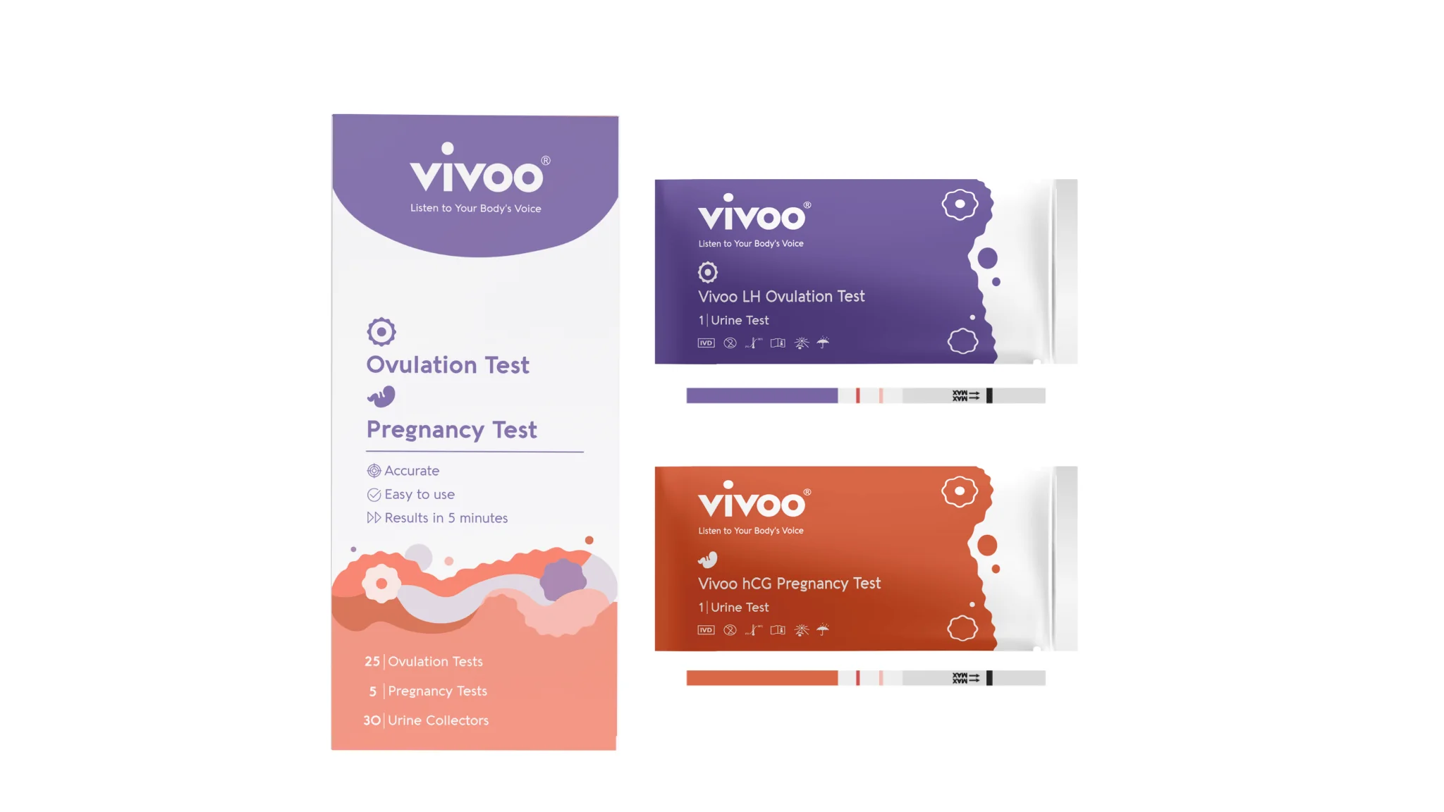Package Image